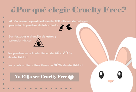 Vive Cruelty Free